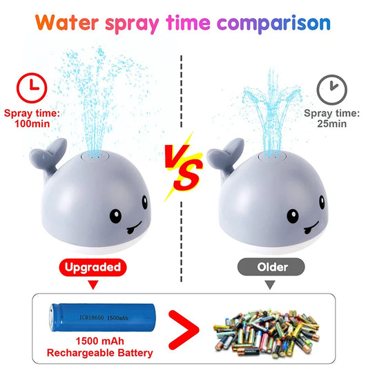 Rechargeable Whale Bath Toy
