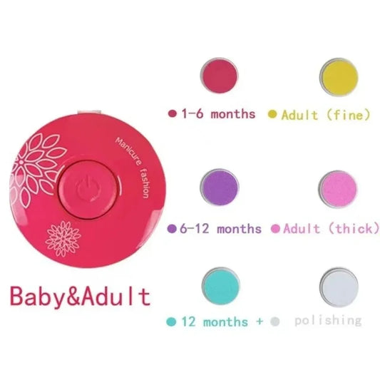 Baby Electric Nail Clippers