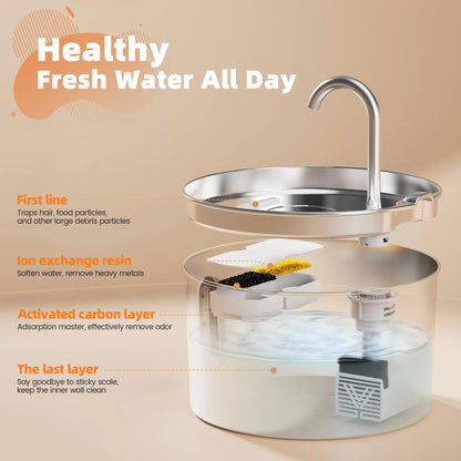 Automatic Pet Water Fountain – 2.2L Stainless Steel