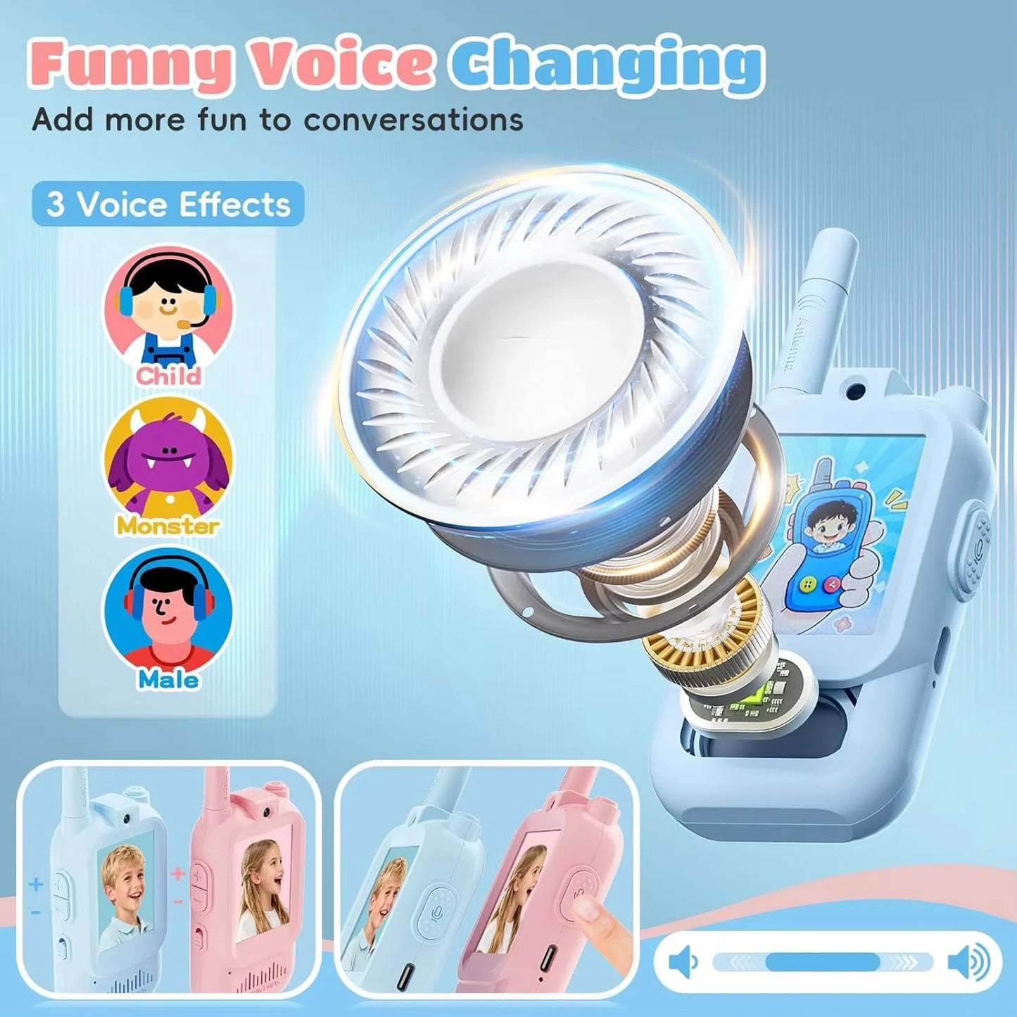 Kids Video Walkie Talkies