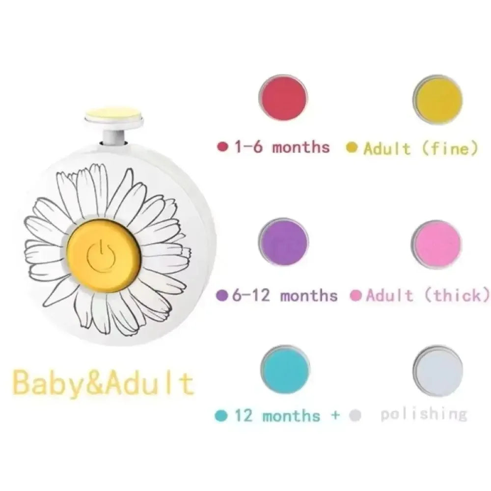 Baby Electric Nail Clippers