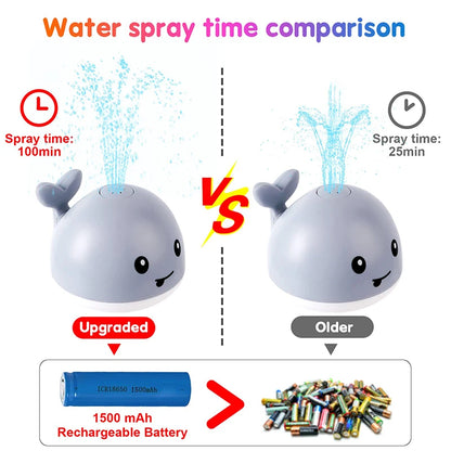 Rechargeable Whale Bath Toy