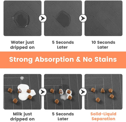 Pet Feeding Mat – Absorbent, Anti-Slip Placemat for Dogs & Cats